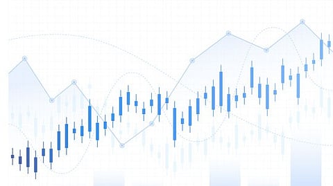 डेरिव्हेटिव्ह स्ट्रॅटेजी : फायद्याची संधी