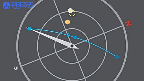 Space Station : अवकाशात स्पेस स्टेशन बघण्याची आज संधी