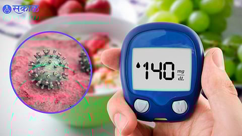 Covid19 And Diabetes