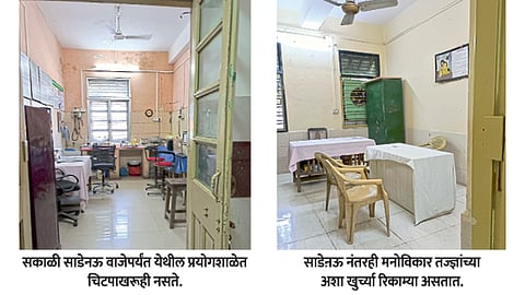 Regional Psychiatric Hospital