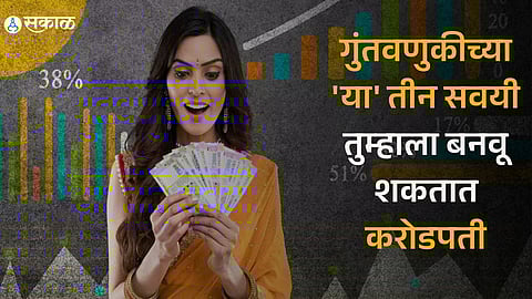 Power of Compounding