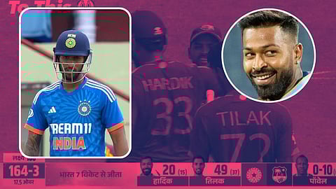 Hardik Pandya Selfish