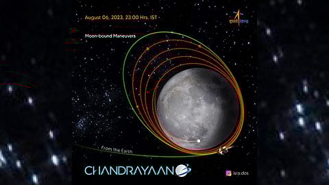Chandrayaan 3 Update