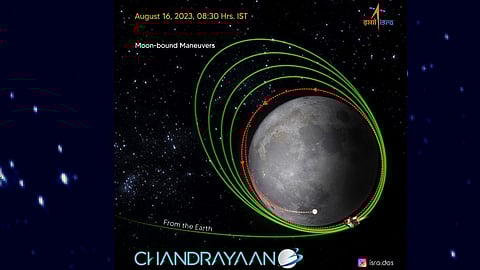 Chandrayaan 3 Update