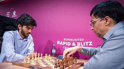 Gukesh D Chess Player