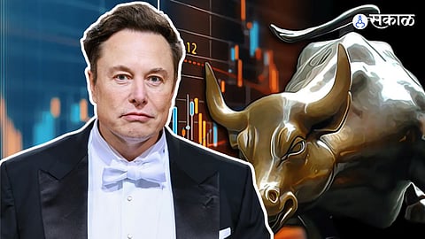 Twitter Stock Trading