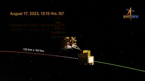 Chandrayaan 3 Update