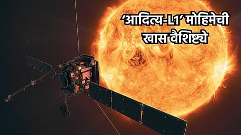 Aditya L1 Mission