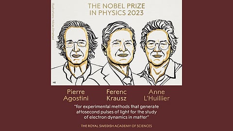 Nobel Prize 2023 Physics