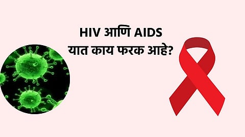 World AIDS Day 2023