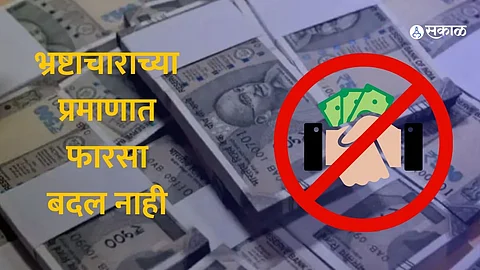 Corruption Index 2023