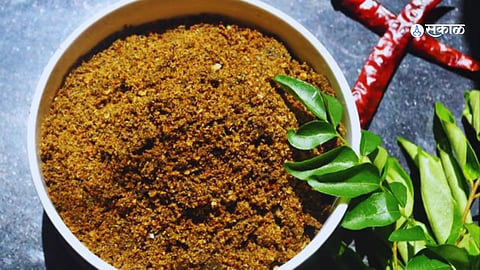 Curry Leaves Chutney