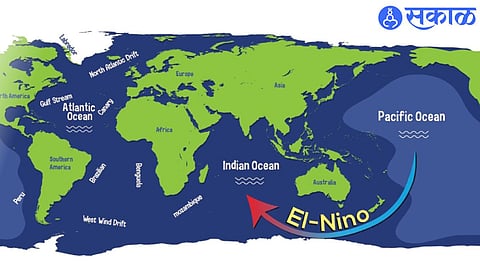 El Nino