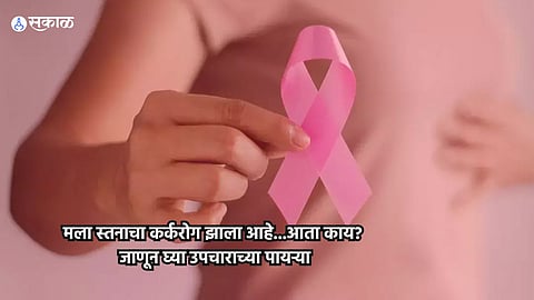 World Cancer Day