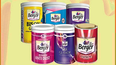 berger paints share market stock analysis investment in marathi