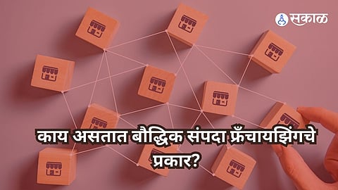 Intellectual Property and Trademark