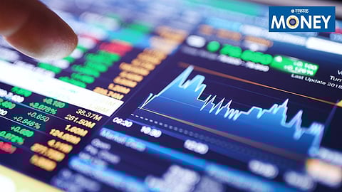 Share Market Holidays