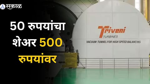 Triveni Turbine Share