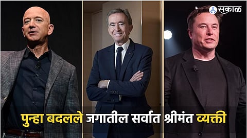 World's Richest Person