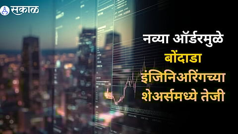 Bondada Engineering Share