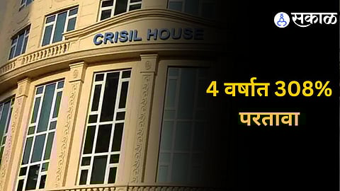 Crisil Limited Share