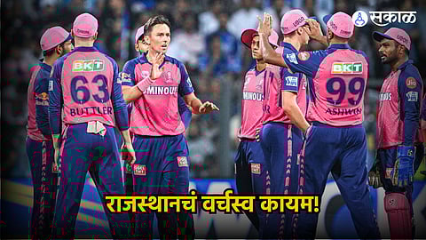 Rajasthan Royals | IPL 2024