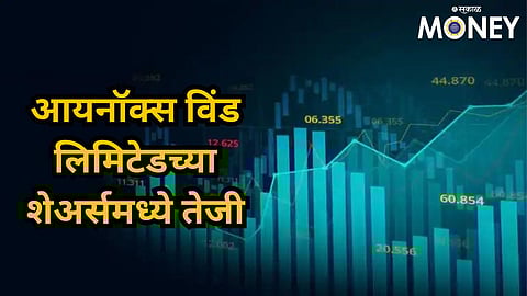 Share Market News