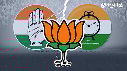BJP