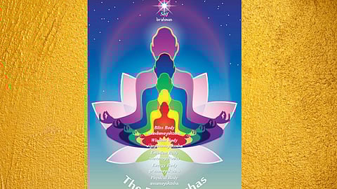 Pentagram of human body