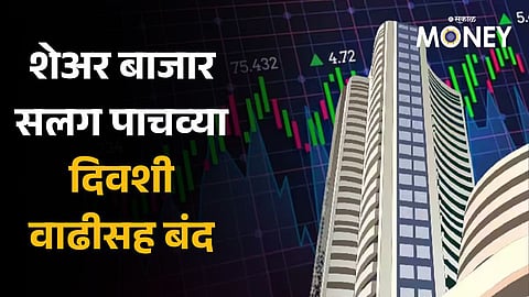 Share Market Closing