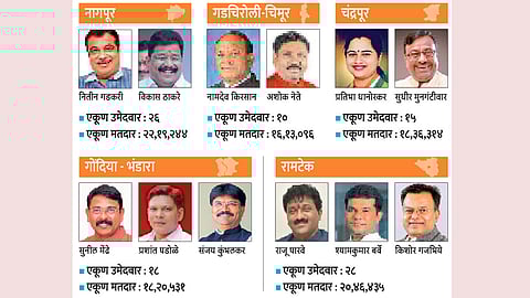 Loksabha Election 2024