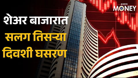 Share Market Closing