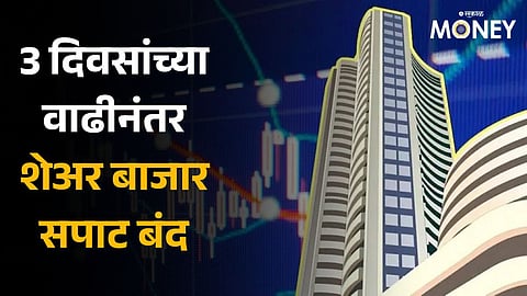 Share Market Closing