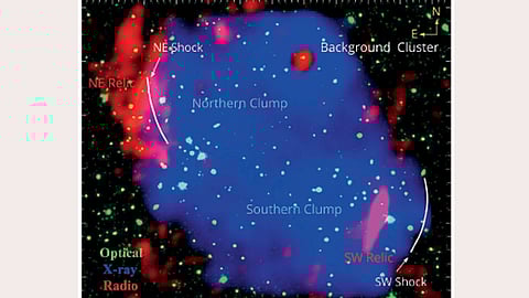 Radio Transmission