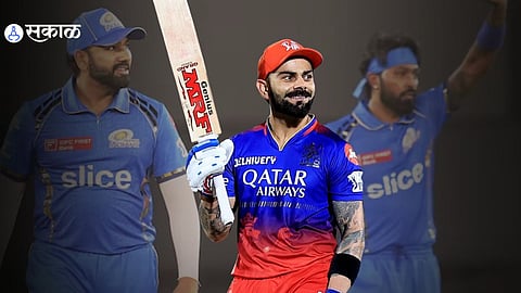 Rohit Sharma Virat Kohli