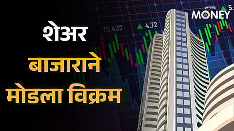 Share Market Latest Update