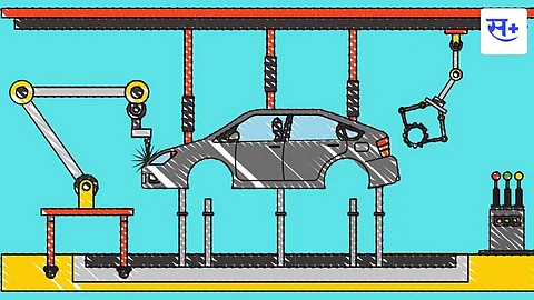 automobile Industry