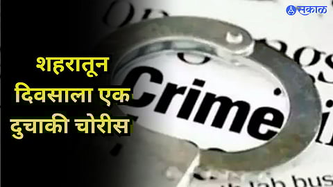 Sambhaji Nagar Crime