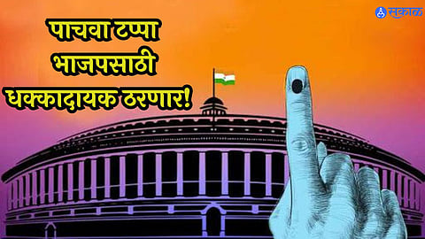 Loksabha Election Voting