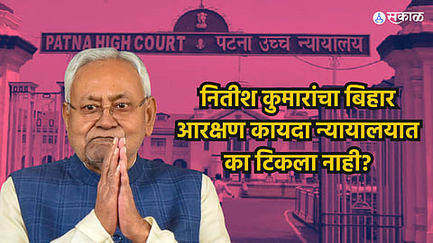 Bihar Reservation Act