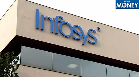 Infosys Stock Analysis