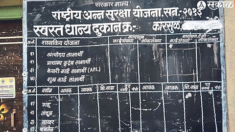 A panel not mentioning the details of ration allotment.