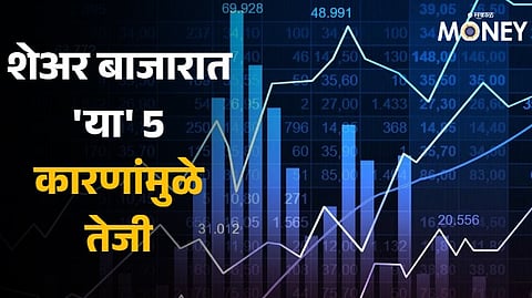 Share Market Closing