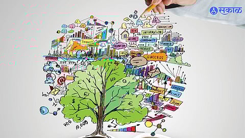 गोष्ट आणि मेंदू