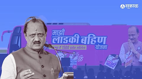 ajit pawar sanvad yatra