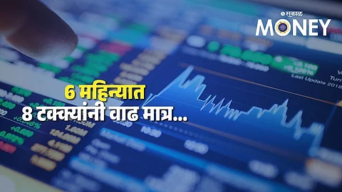 Tata Elxsi Share Price