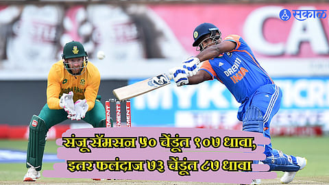 Sanju Samson | India vs South Africa 1st T20I