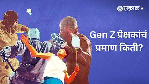 India’s sports industry