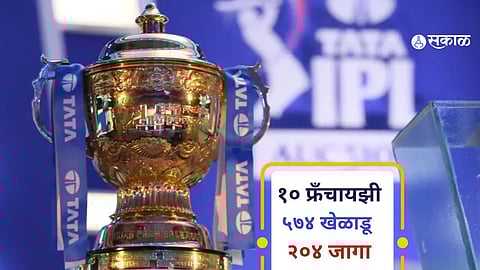 IPL Auction 2025