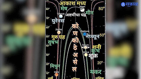 Rare Astronomical Event